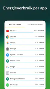 Accu​Battery - Batterij screenshot