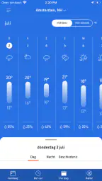 AccuWeather weerbericht 5