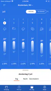 AccuWeather weerbericht screenshot