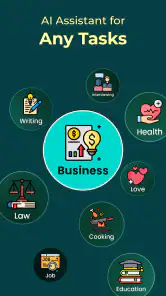 ChatGO - AI Chatbot Nederlands screenshot