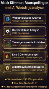 AI-voetbalvoorspellingen screenshot