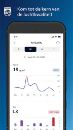 Air+ 3