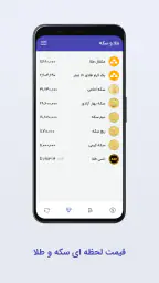 Alanchand - الان چند 3