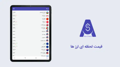 Alanchand - الان چند 6