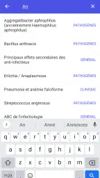 Antibiothérapie Pédiatrique 3