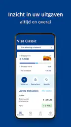 ANWB Creditcard 1