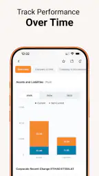 Argaam ON - Stock Market 5