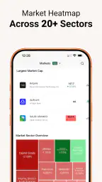 Argaam ON - Stock Market 7