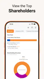 Argaam ON - Stock Market 8