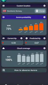 Aurora Forecast & Alerts screenshot
