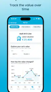 AutoUncle: Search used cars screenshot