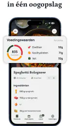 Avocadish: Recepten en Planner 3