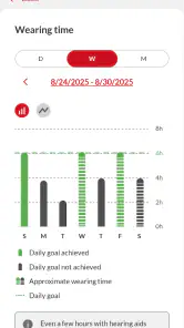 Bernafon App screenshot