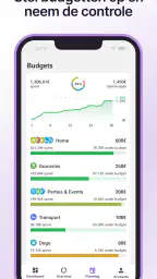 Bilance: Geld, Budget & Kosten 4