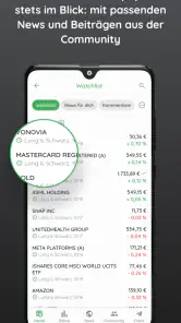 Börse & Aktien - BörsennewsApp screenshot