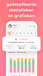Borstvoeding app Baby-tracker 6