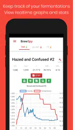 BrewSpy - iSpindel Tilt Plaato 1