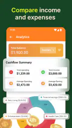 Budget planner—Expense tracker 5