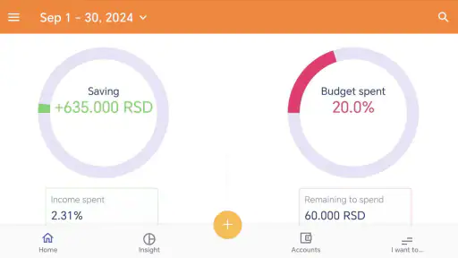 Budget planner—Expense tracker 8
