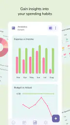 Budgeting App - Spend Tracker 4
