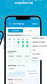 Carewall - Zorg voor Familie screenshot
