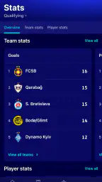 UEFA Champions League Official 6