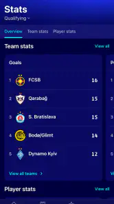 UEFA Champions League Official screenshot