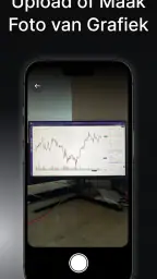 Chart AI - AI Trading Analyse 2