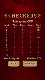 Checkers Pro 8