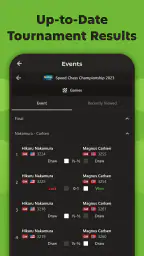 Chess Events: Games & Results 3