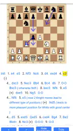 Chessvis - Puzzles, Visualize 4