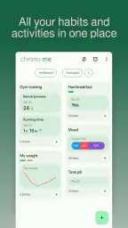 chrono.me - Lifestyle tracker 1