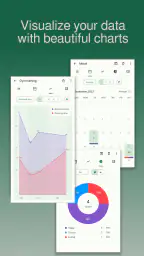 chrono.me - Lifestyle tracker 2