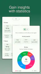 chrono.me - Lifestyle tracker 3