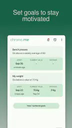 chrono.me - Lifestyle tracker 5