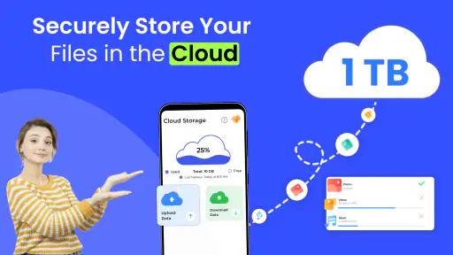 Cloud Storage & Cloud Drive 1