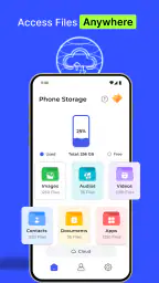Cloud Storage & Cloud Drive 6
