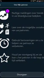 CONTOUR DIABETES app (NL) 3