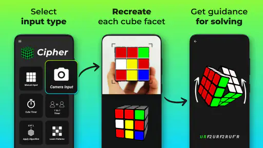 Cube Cipher - Cube Solver 2