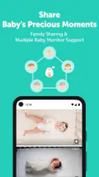 CuboAi Smart Baby Monitor 7