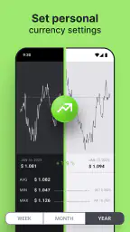 Currency Converter & Exchange 5