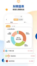 CWMoney - 存錢記帳、發票記帳、理財分析、管理預算 7