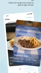 Dagelijkse kost 2