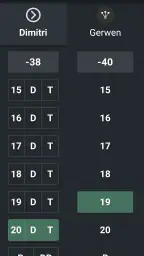 DARTS Scorebord 2026 4
