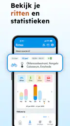 Da’s zo gefietst! 3