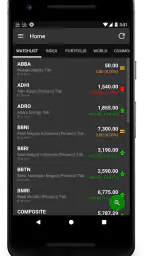Data Saham Indonesia 2