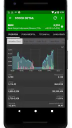 Data Saham Indonesia 3