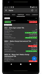 Data Saham Indonesia 6