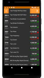 Data Saham Indonesia 7