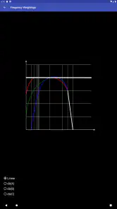 Decibel Meter screenshot